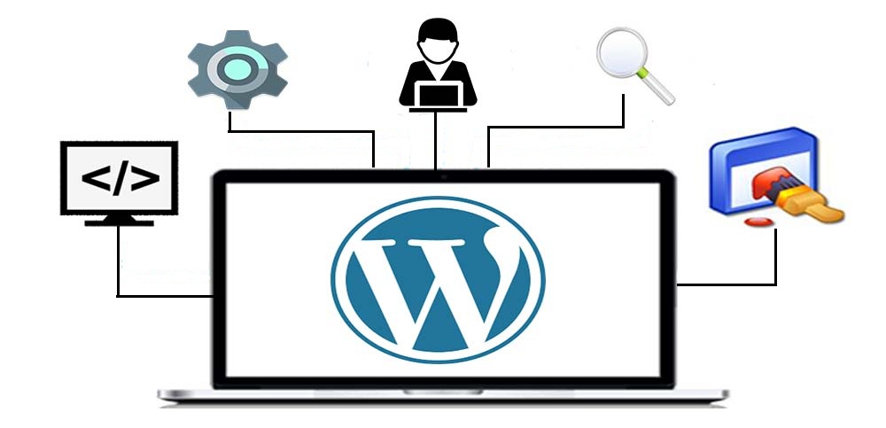 how to customize blog page in wordpress